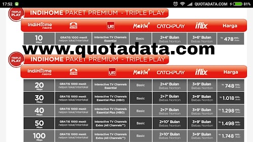 Harga Paket Telkom Speedy Indihome 2018 Terbaru