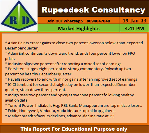 Market Highlights