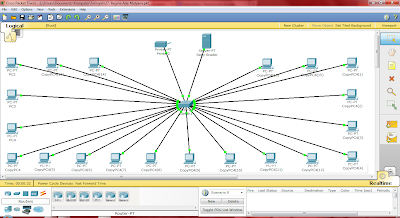 Cisco Packet Tracer v5.3.3