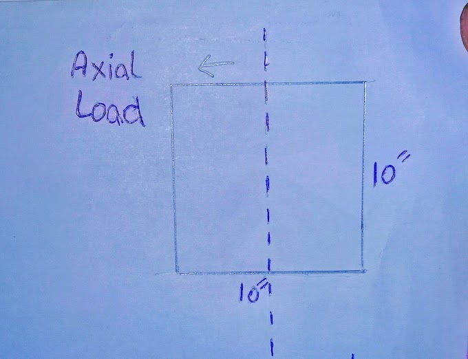 Important information for design of Columns and it's Advantages and Disadvantages