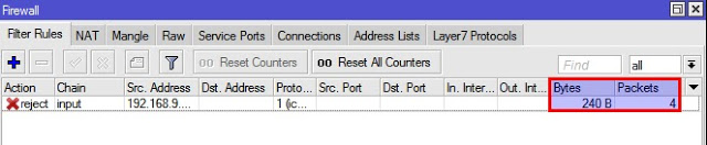 MikroTik Firewall tehnik 1 blok beberapa terima semuanya