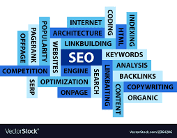 SEO POSSIBILITIES FOR YOU, 