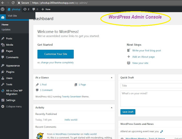 WordPress Admin Panel