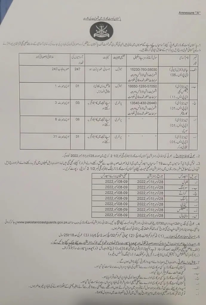 Pakistan Coast Guard Jobs 2022 Online Apply - www.pakistancoastguards.gov.pk online apply 2022 - PCG New Jobs 2022