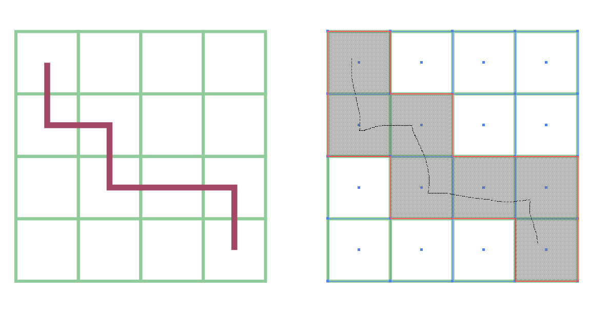  Fungsi  dan Cara Penggunaan Shape Builder Tool di Adobe 