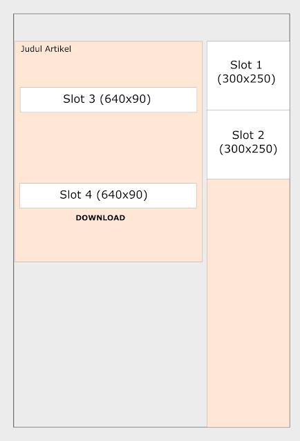 Slot Iklan Situs MediaBelajar.my.id