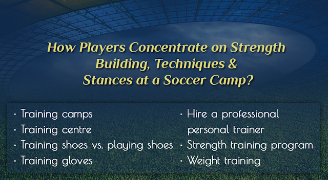 http://annexsportsperformance.com/youth-camp/