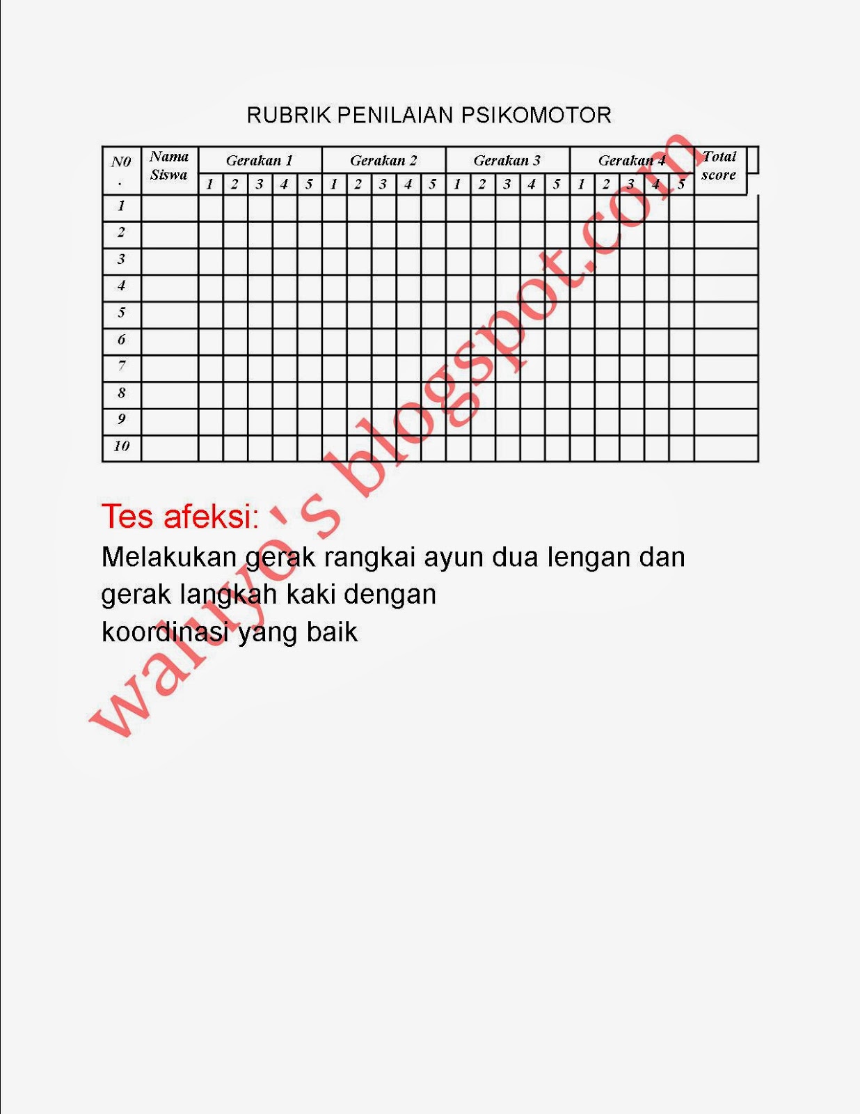 DAMPAK PENDIDIKAN DAN PELATIHAN GURU MATA PELAJARAN PENDIDIKAN JASMANI OLAHRAGA DAN KESEHATAN TERHADAP PENINGATAN KEMAMPUAN MENYUSUN SILABUS DAN RPP DI LPMP