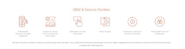 21North Europ Assistance Infographic for Service Providers