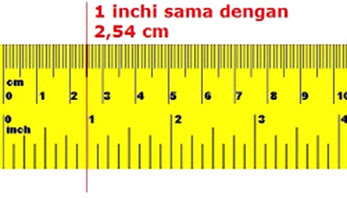  1  Inch Berapa  cm Berikut Jawaban Selengkapnya Riolan