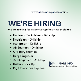 We are looking for Kuiper Group for Below positions 