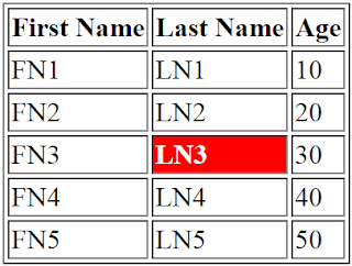 htm table selected td index