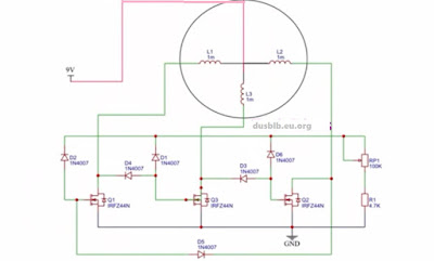 skema driver controller bldc motor