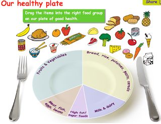 http://greatgrubclub.com/our-healthy-plate#.WCwZ64XILdC