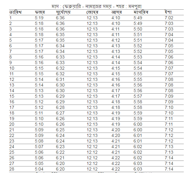 মনপুরা উপজেলার সারা বছরের নামাজের সময়সূচি ২০২১, মনপুরা উপজেলার নামাজের সময়সূচি ডিসেম্বর ২০২১, মনপুরা উপজেলার নামাজের সময়সূচী নভেম্বর ২০২১, মনপুরা উপজেলার নামাজের সময়সূচী অক্টোবর ২০২১, মনপুরা উপজেলার নামাজের সময়সূচী সেপ্টেম্বর ২০২১, মনপুরা উপজেলা নামাজের সময়সূচি আগস্ট ২০২১, মনপুরা উপজেলার নামাজের সময়সূচী জুলাই ২০২১, মনপুরা উপজেলার নামাজের সময়সূচী জুন ২০২১, মনপুরা উপজেলার নামাজের সময়সূচী মে ২০২১, মনপুরা উপজেলার নামাজের সময়সূচী এপ্রিল ২০২১, মনপুরা উপজেলার নামাজের সময়সূচী মার্চ ২০২১, মনপুরা উপজেলার নামাজের সময়সূচী ফেব্রুয়ারি ২০২১, মনপুরা উপজেলার নামাজের সময়সূচী জানুয়ারি ২০২১