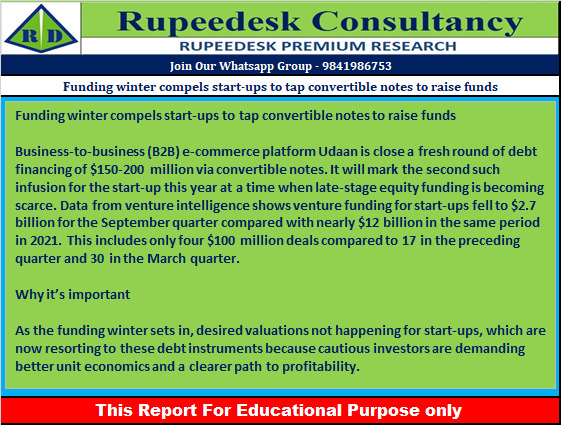 Funding winter compels start-ups to tap convertible notes to raise funds - Rupeedesk Reports - 12.10.2022