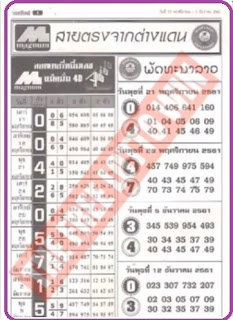 Thai Lottery 4pc First Paper For 01-12-2018