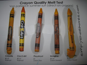Crayons left in the sun for a melt test.