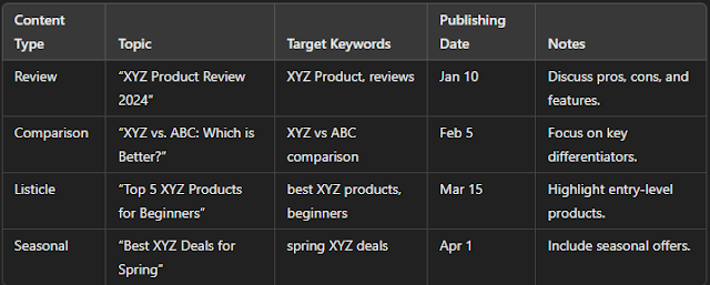 How to Make Money with Online Affiliate Marketing in 2024