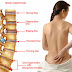 Remedies for Fast Relief of Back Pain 