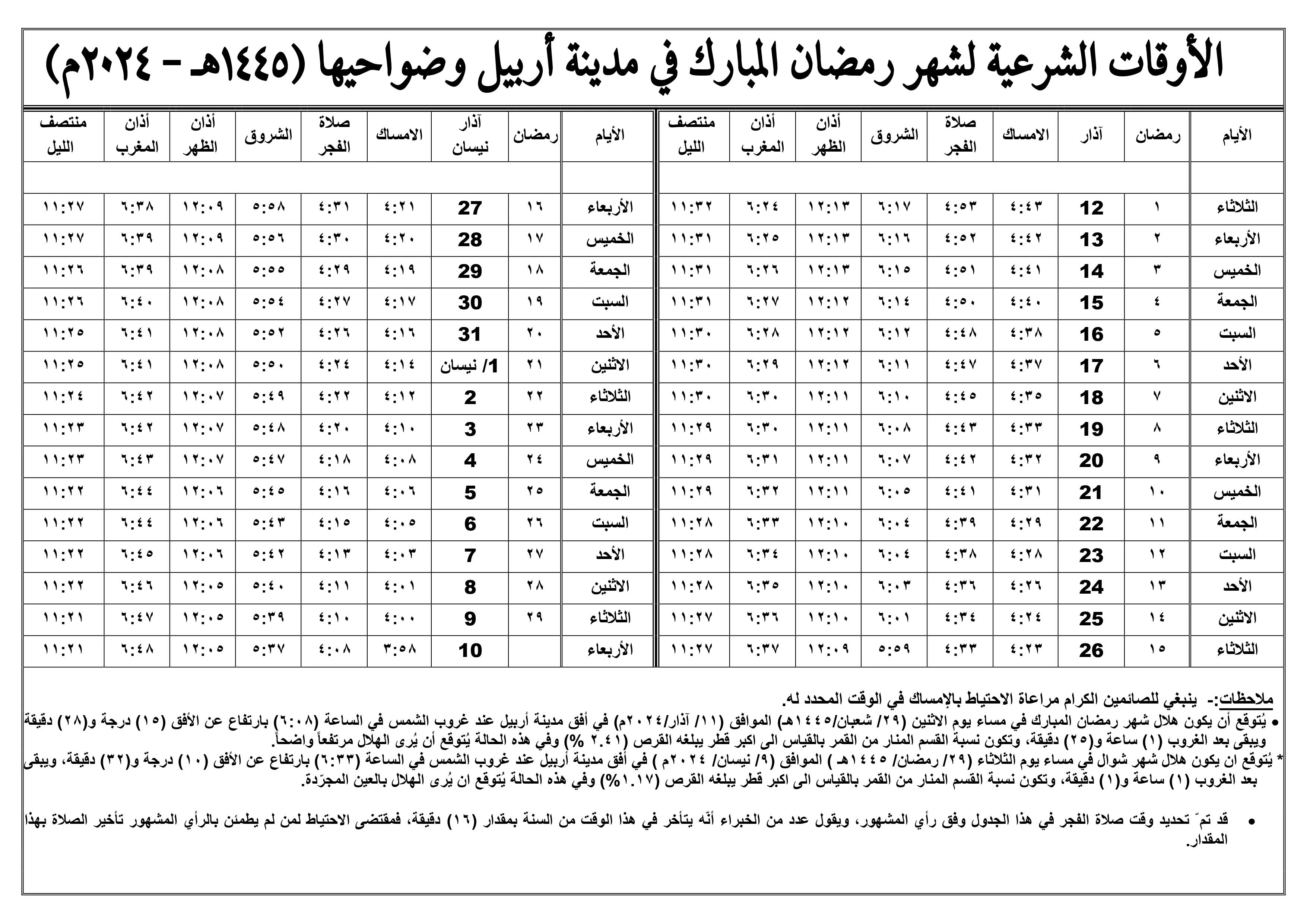 امساكية رمضان 2024 لجميع المحافظات العراقية