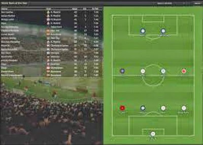 Download Game Football Manager 2015 PC