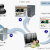 DNS Hijacking: What it is and How it Works