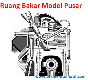 jenis jenis ruang bakar mesin diesel