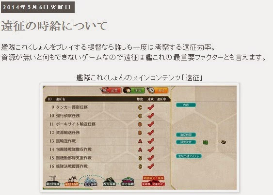 艦これ雑記置き場 遠征の時給について 改