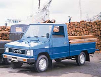 Toyota Kijang Generasi 2 (1981 - 1985)