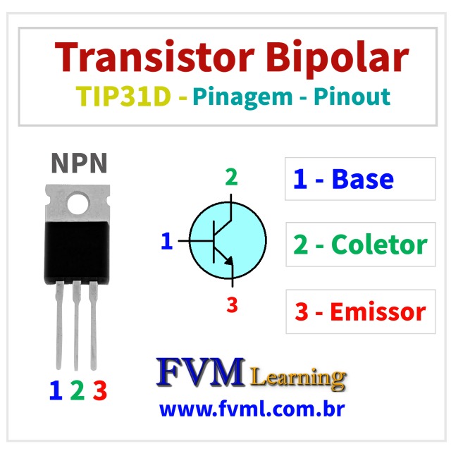 Datasheet-Pinagem-Pinout-transistor-npn-TIP31D-Características-Substituição-fvml
