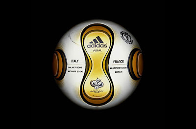 Evolution of the World Cup Ball