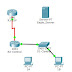 A basic introduction to cisco packet tracer