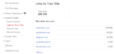 backlinks list