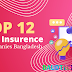 Top 12 Best Insurance Companies in Bangladesh