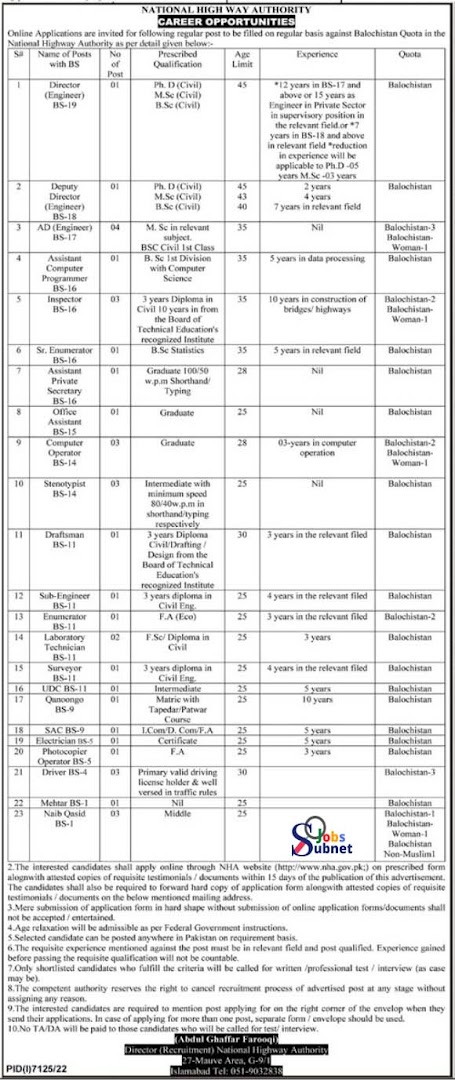 NHA National Highway Authority Government Jobs 2023 Online Apply
