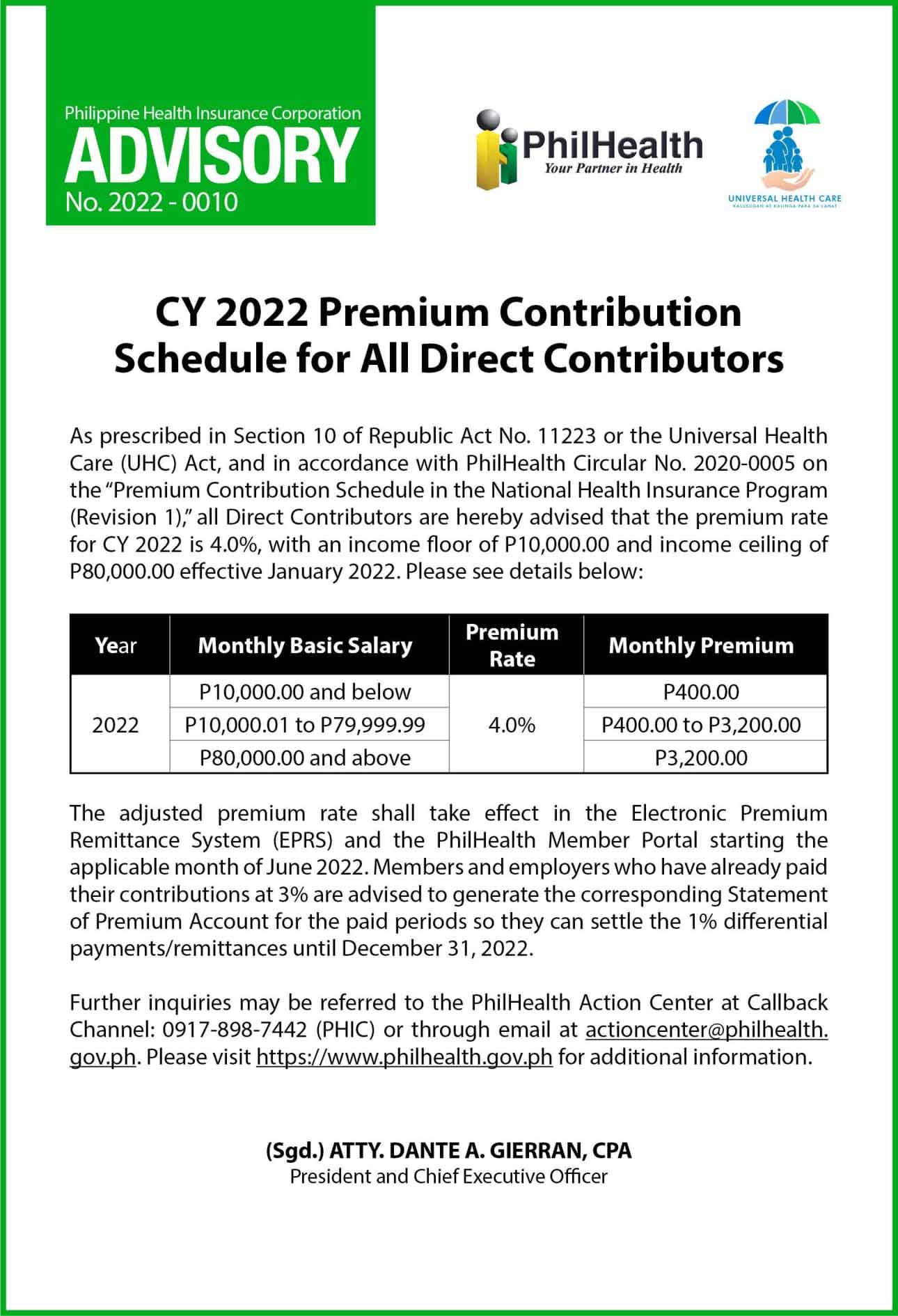 Philhealth Contribution Table for 2023