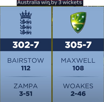 Australia Win By 3 Wickets