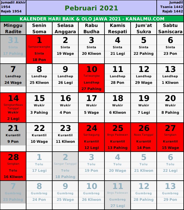 63+ Kalender Jawa 18 Februari 2021