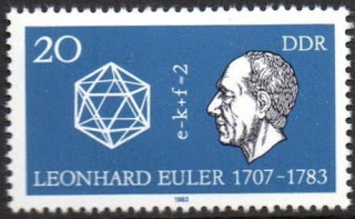 DDR  Leonhard Euler