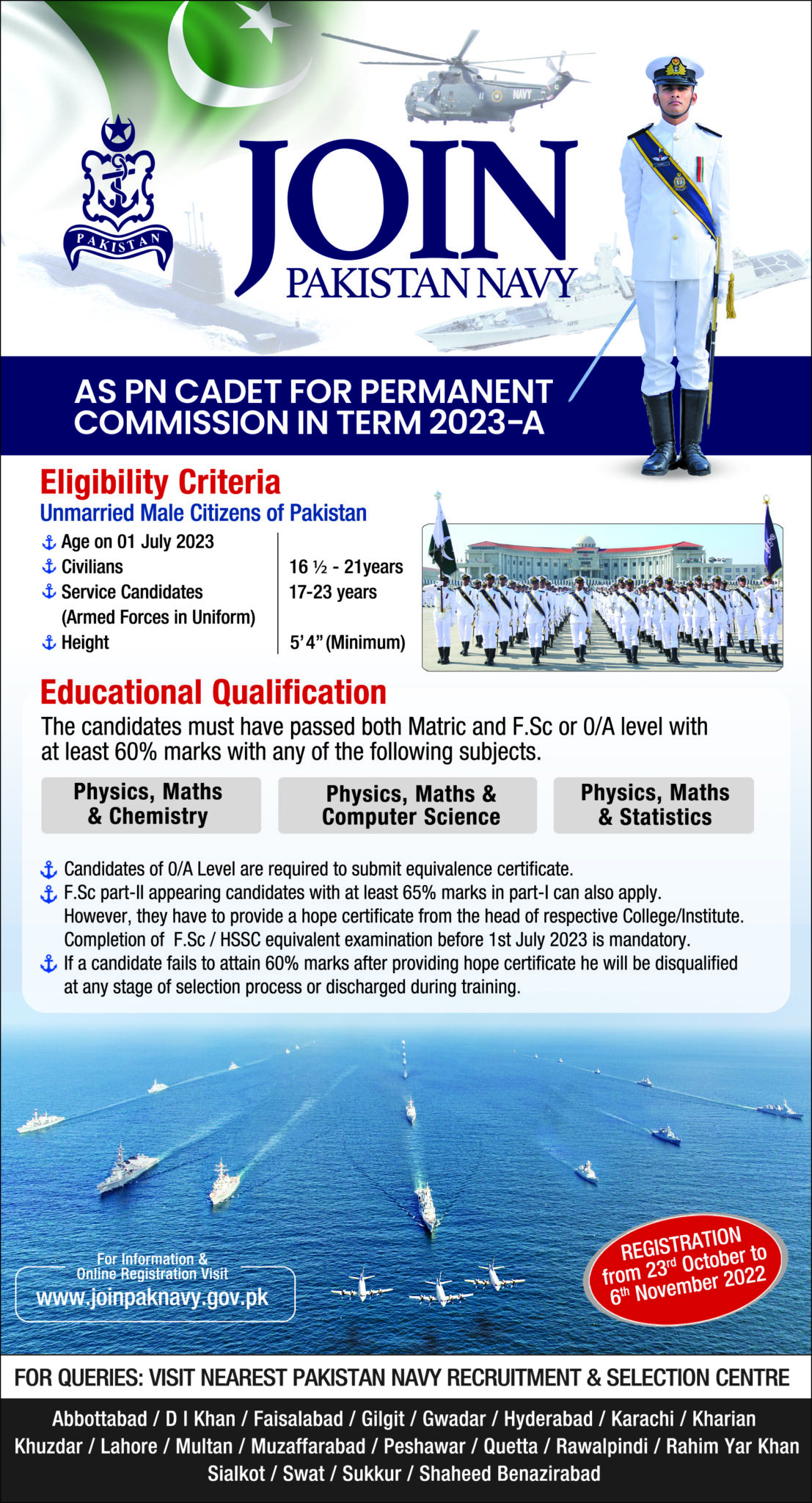 Pak Navy Jobs 2022 – Latest Government Jobs