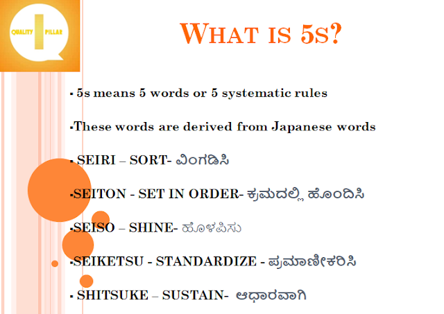 what is 5s in kannada