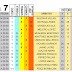 J7 Pronostico y analisis de la Quiniela