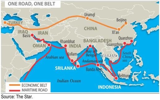 China's One Road, One Belt