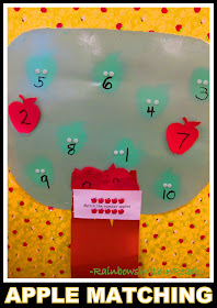 photo of: Tree for Apple Matching in Preschool (via RainbowsWIthinReach) 