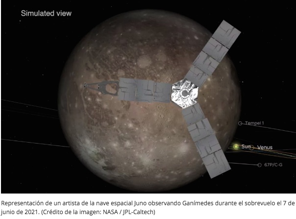 La sonda espacial Juno de la NASA sobrevuela la luna más grande de Júpiter