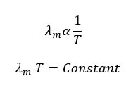 λm α 1/T  λ_m  T=Constant