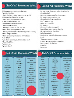 100+ All List of Pronoun Words | Examples of Pronouns pdf