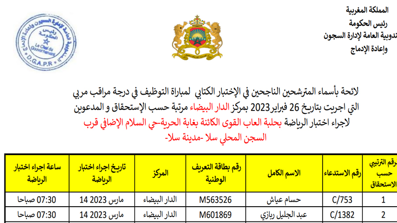 لائحة المترشحين الناجحين في الاختبار الكتابي لمباراة توظيف 900 مراقب مربي التي أجريت بتاريخ 12 و26 فبراير 2023