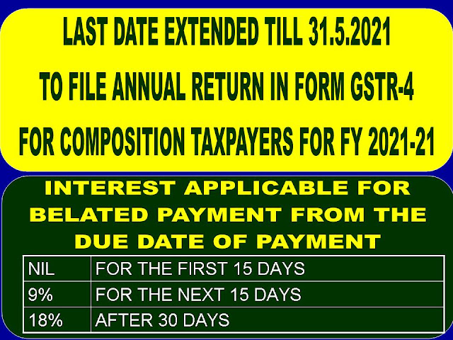 https://abhivirthi.blogspot.com/2021/05/last-date-extended-to-file-annual-gst.html